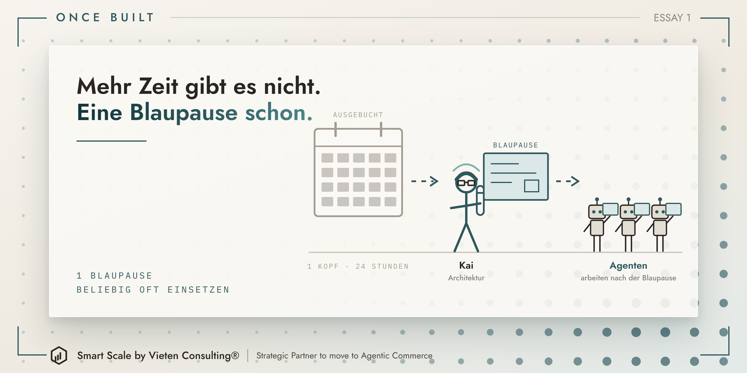 Ein ausgebuchter Kalender: ein Kopf, 24 Stunden. Kai aus der Crew hält eine Blaupause. Drei KI-Agenten arbeiten nach Kopien dieser Blaupause.